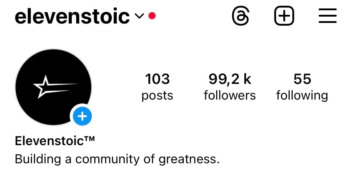 Almost 100k - April 14, 2024